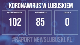 Trzy nowe przypadki zakażenia koronawirusem w Lubuskiem!