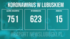 Koronawirus w Lubuskiem. Odnotowano 2 nowe przypadki zakażenia