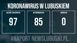 2 nowe przypadki zakażenia koronawirusem w Lubuskiem!