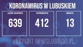 4 nowe potwierdzone przypadki zakażenia koronawirusem w Lubuskiem!